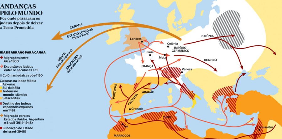 História de judeus é retratada em livro e plataforma web